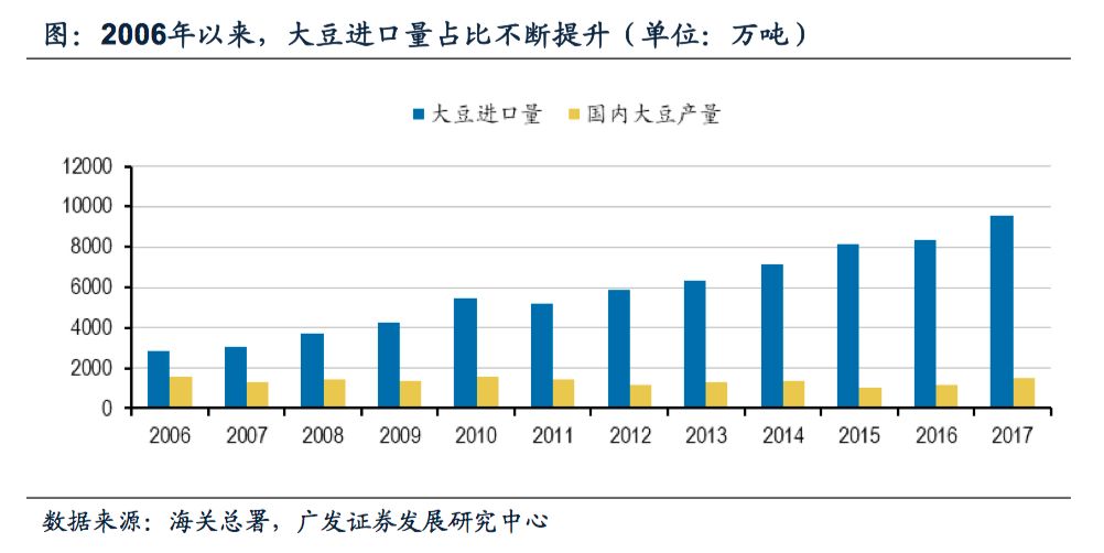 财经纵横