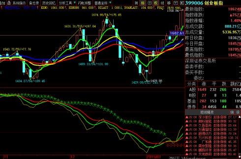 Block公司股价重挫20%，CEO坦承战略部署出错