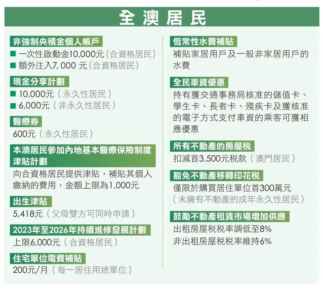 2025年新澳门和香港天天免费精准大全的全面释义、解释与落实与警惕虚假宣传