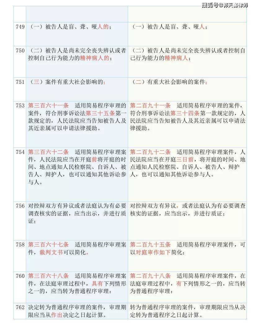 一码一肖一特一中2025的，全面释义、解释与落实