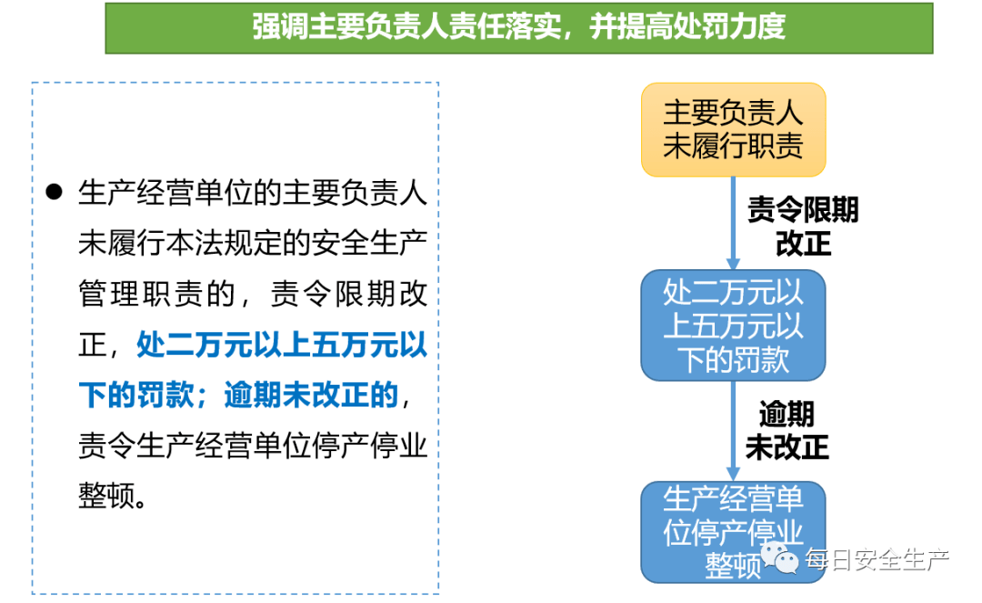2025精准免费资料大全的警惕虚假宣传-全面释义、解释与落实