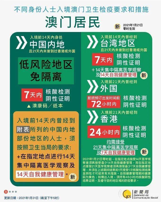 2025新澳门天天免费精准开奖的警惕虚假宣传-全面释义、解释与落实