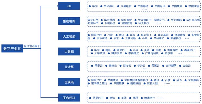 2025年正版资料免费大全，全面释义、解释与落实