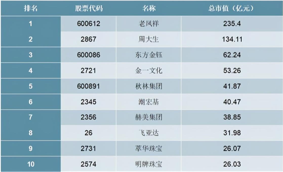 2025精准免费资料大全详细解答、解释与落实