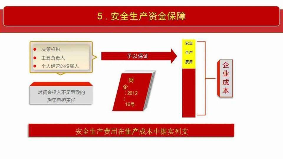 2025澳门精准资料免费大全.全面释义、解释与落实