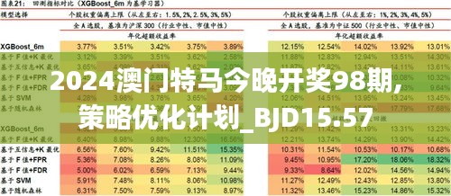 2025澳门和香港特马网站www与警惕虚假宣传-全面释义、与落实解答