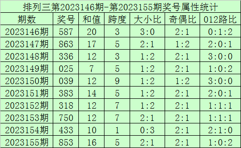 全面推广2025年澳门和香港今晚开奖号码,详细解答、解释与落实