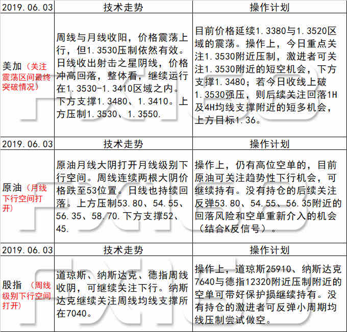 2025新澳天天彩资料大全最新版本;全面释义、解释与落实