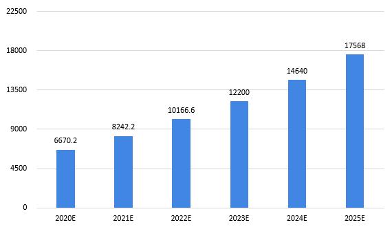 2025精准资料免费大全.详细解答、解释与落实