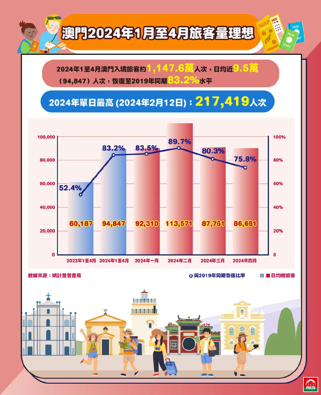 2025新澳门与香港的精准免费资源大全，实用释义、解释与落实