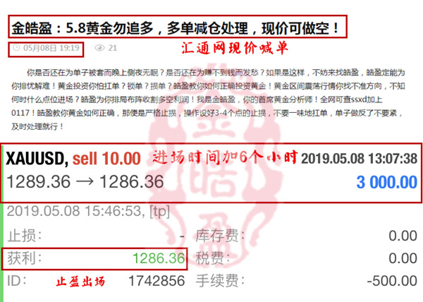 7777788888精准免费4肖的警惕虚假宣传-全面释义，专家全面解释与落实