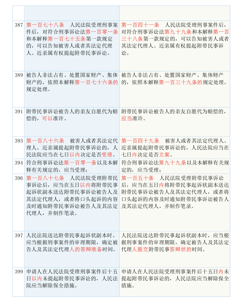 7777788888精准免费4肖的全面释义，专家全面解释与落实与警惕虚假宣传