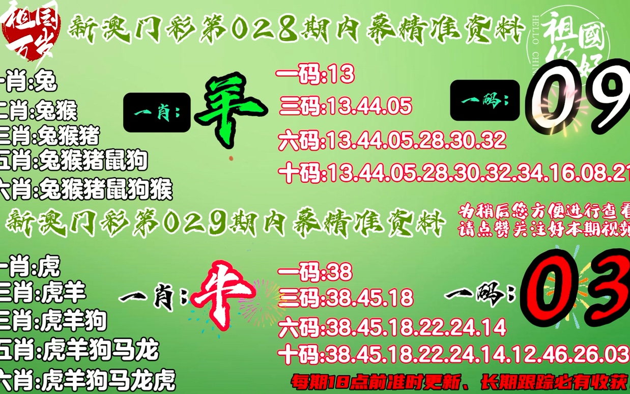 7777788888精准免费4肖全面释义，专家全面解释与落实-警惕虚假宣传-全面释义，专家全面解释与落实
