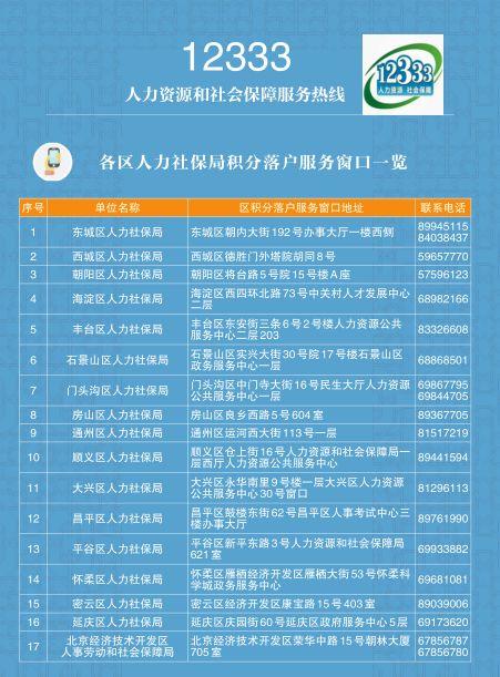 2025新澳天天彩资料大全最新版本;全面释义，专家全面解释与落实