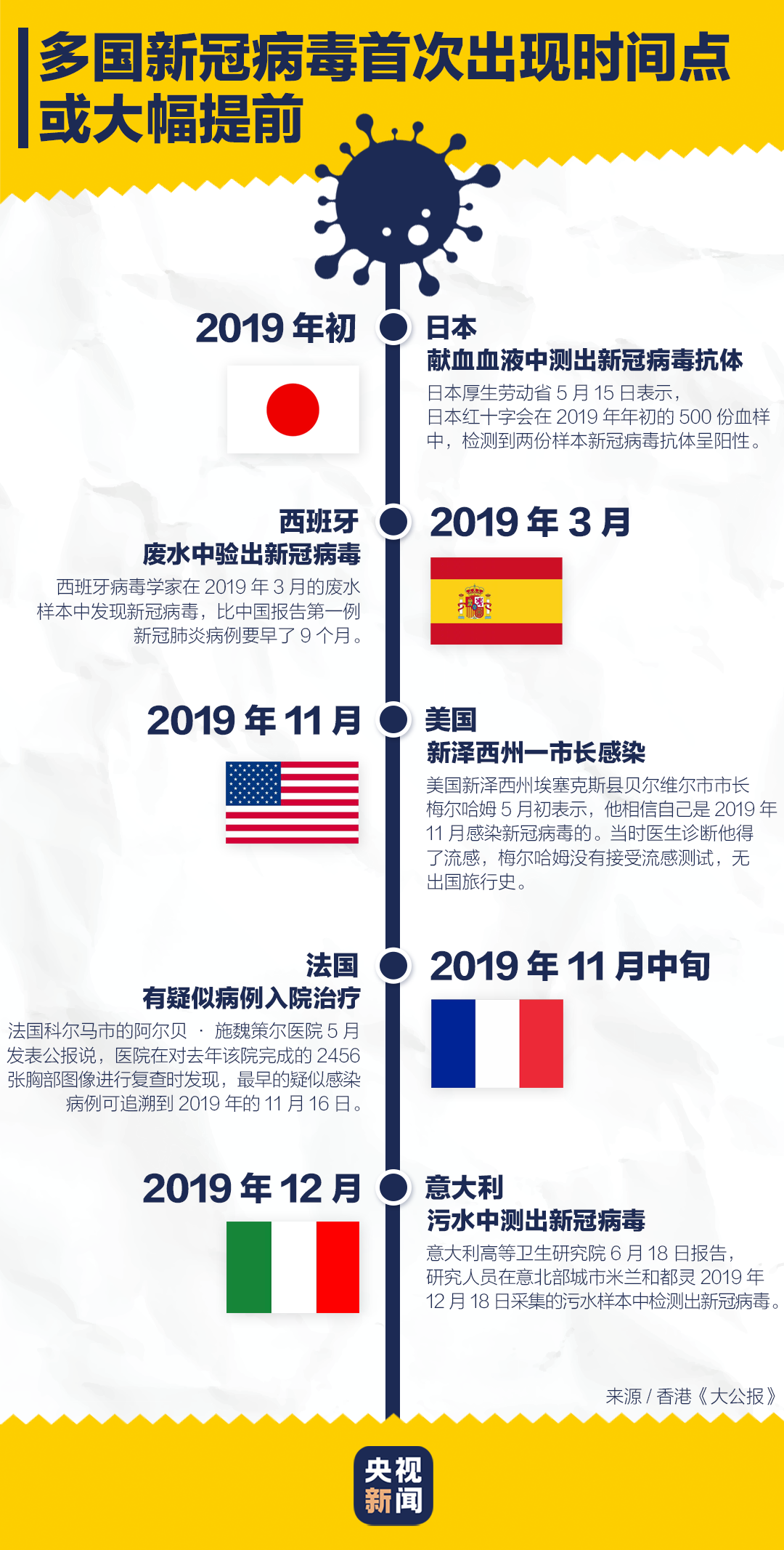 2025年新澳门和香港天天免费精准大全，详细解答，专家全面解释与落实