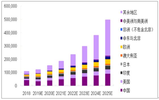2025精准免费资料大全，详细解答、解释与落